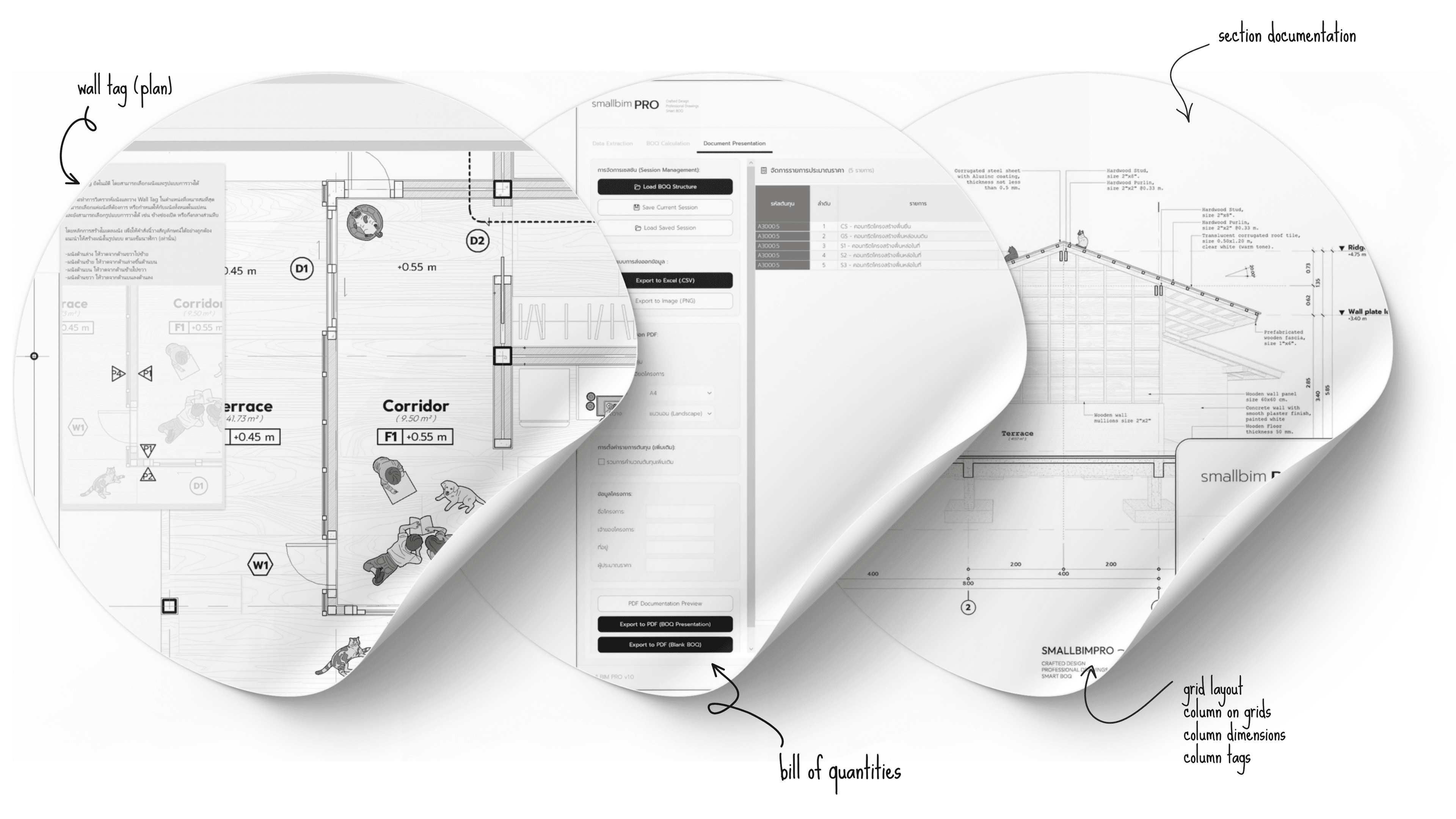 Small BIM PRO Features